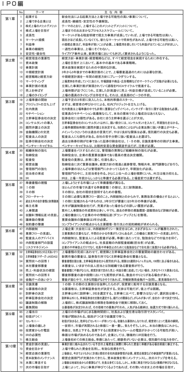 �����}�K�z�M�\��i�h�o�n�ҁj��ȓ��e