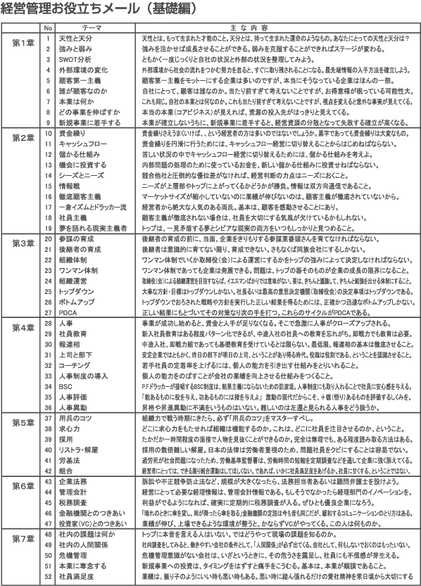 �����}�K�z�M�\��i��b�ҁj��ȓ��e